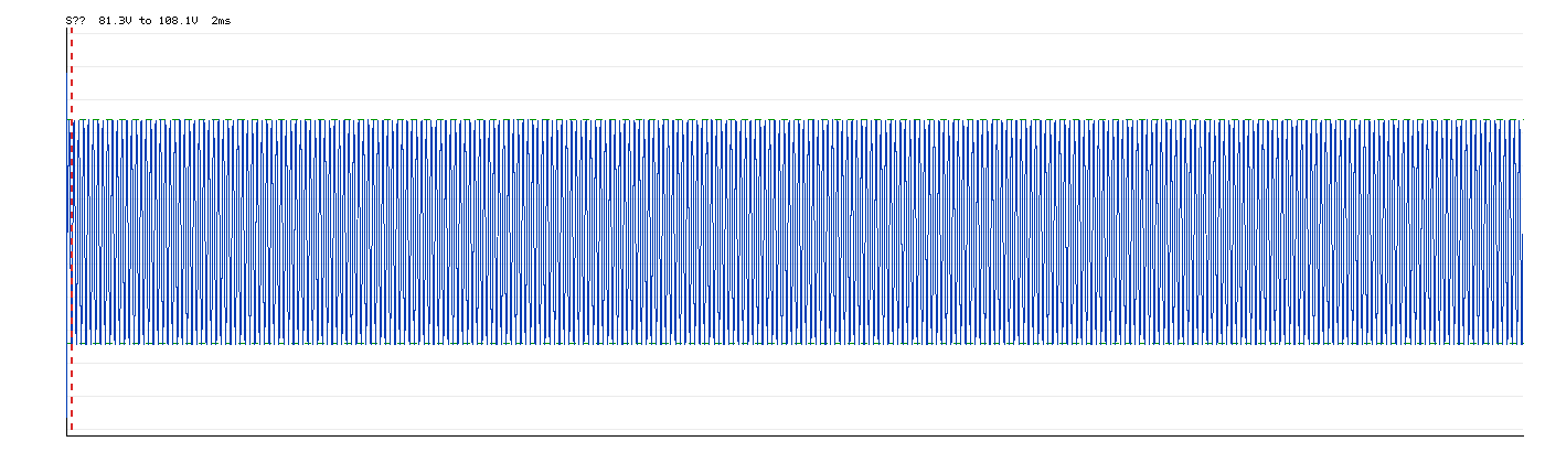 waveform plot