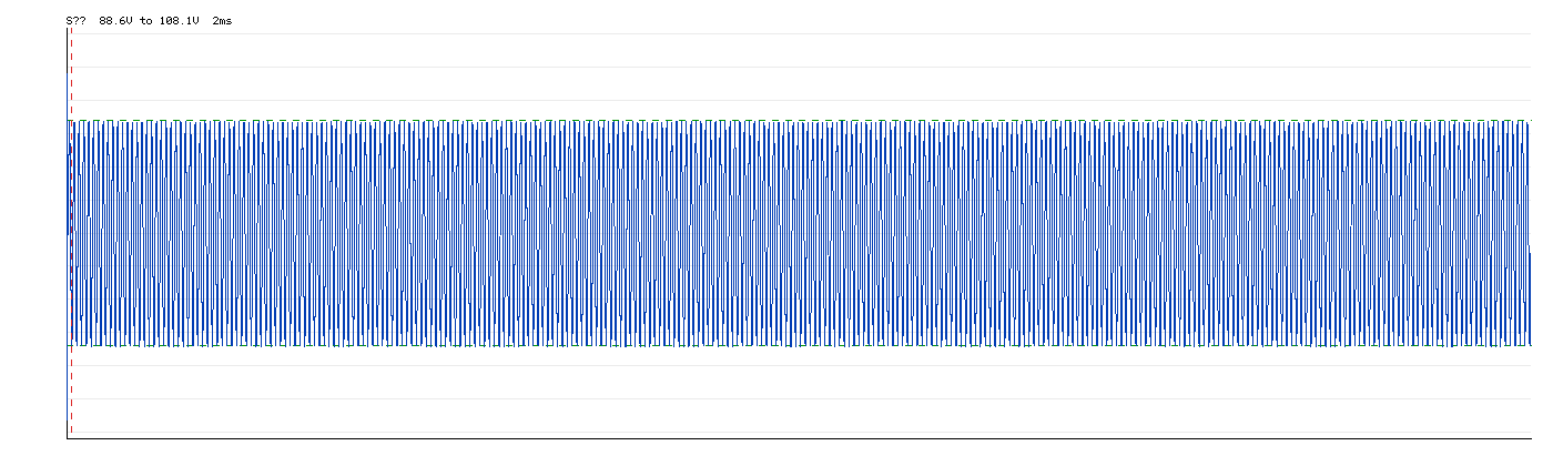 waveform plot