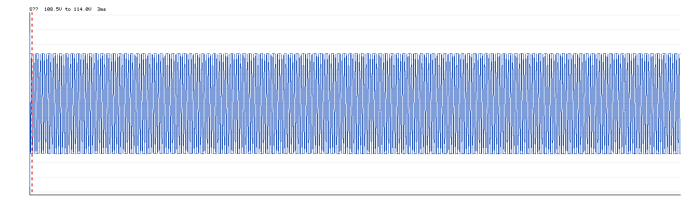 waveform plot