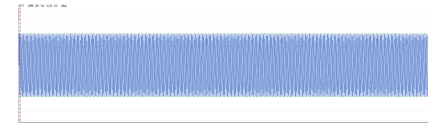waveform plot