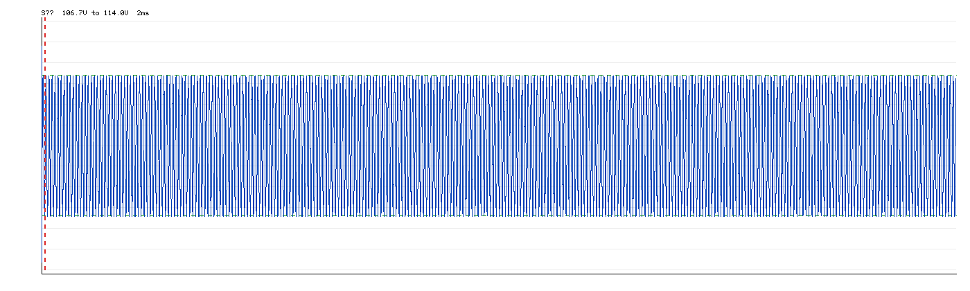 waveform plot