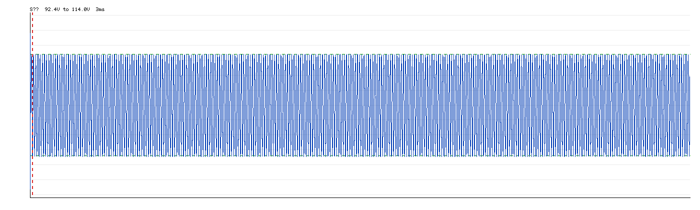 waveform plot