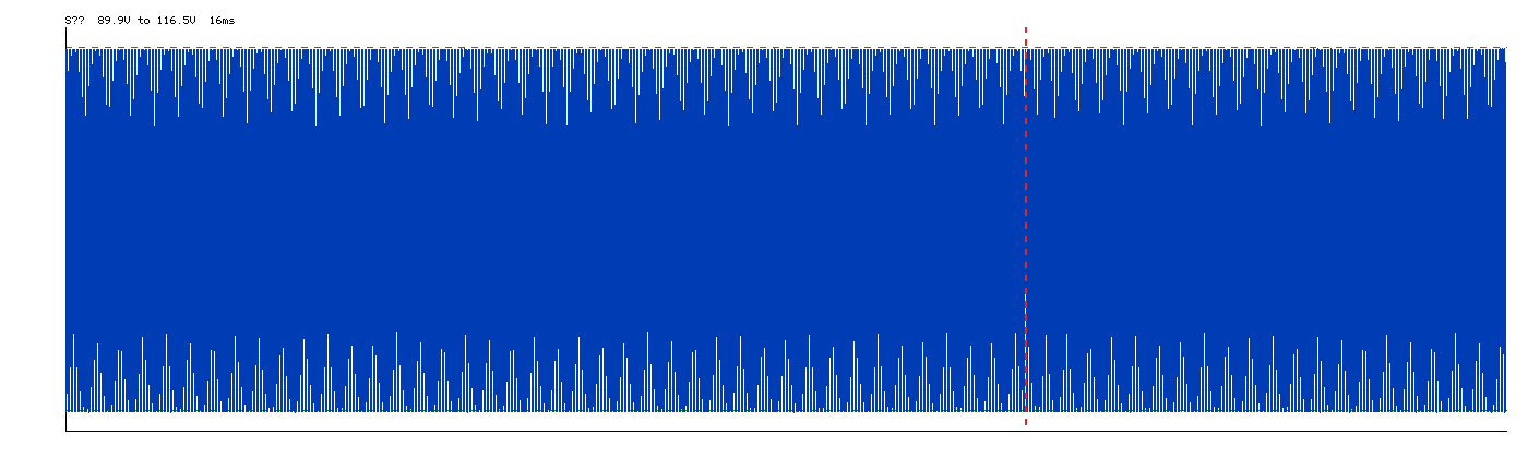 waveform plot