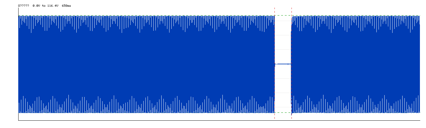 waveform plot