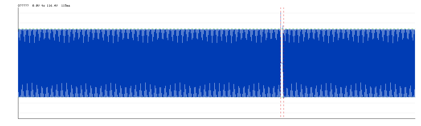 waveform plot