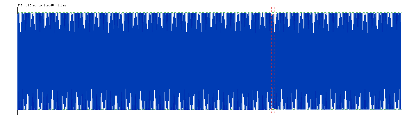 waveform plot