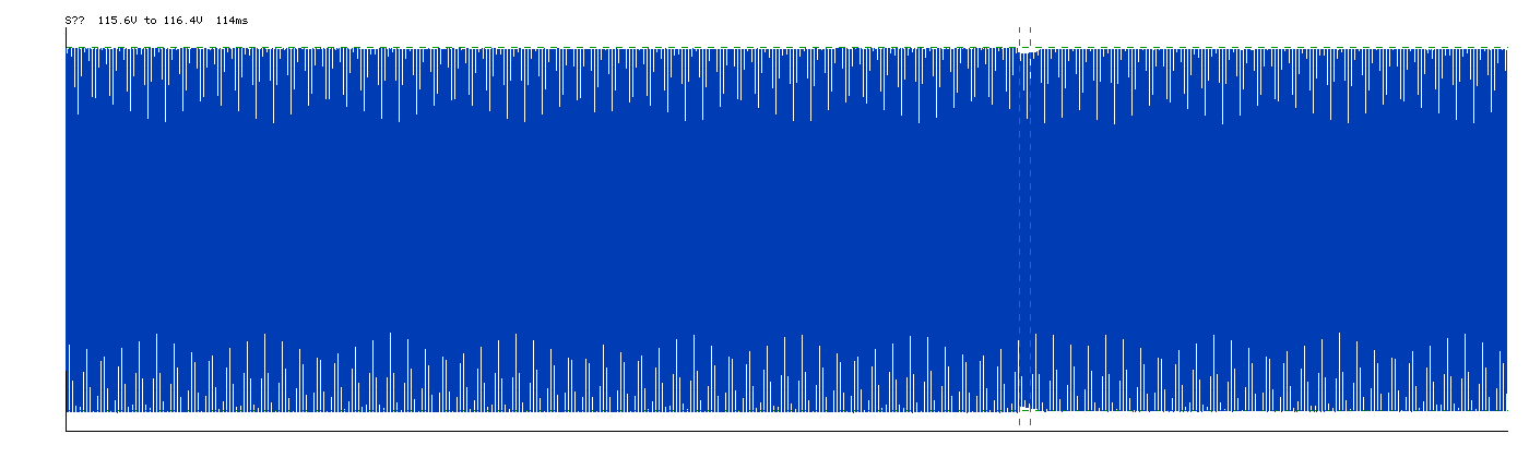 waveform plot