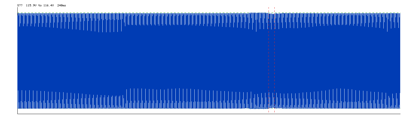 waveform plot