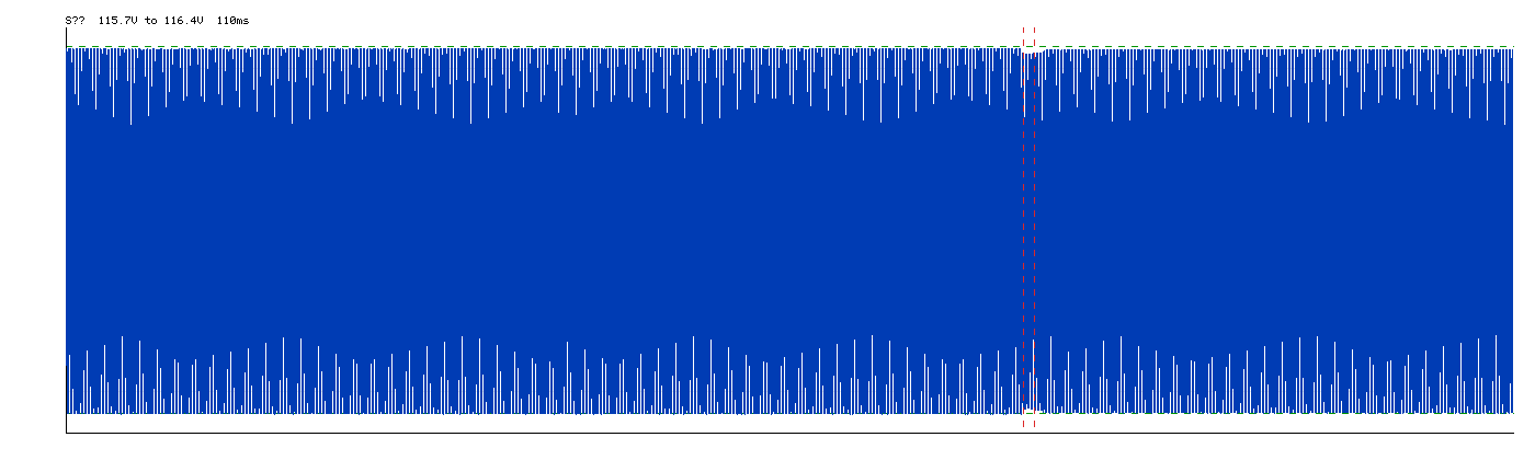 waveform plot